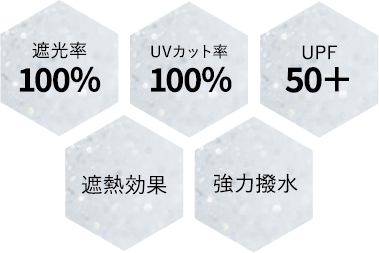 あなたを守る1本画像